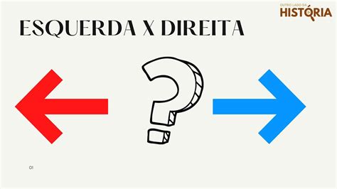 Diferenças entre Esquerda e Direita na politica! - YouTube