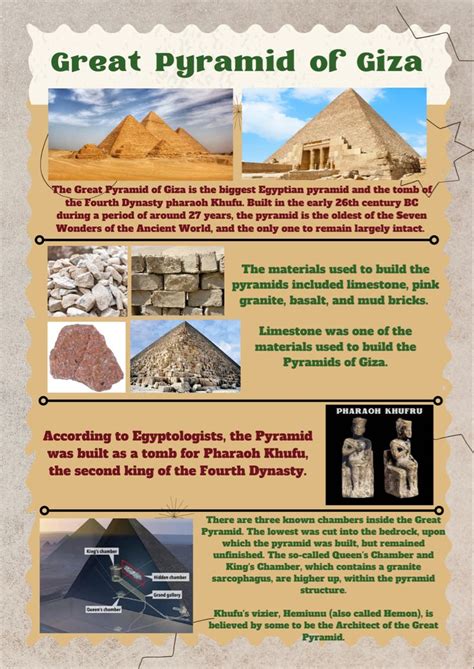 The Great Pyramid Of Giza Is Shown In This Info Sheet With Information