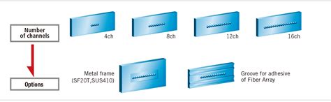 aspherical microlens arrayssumita optical glass