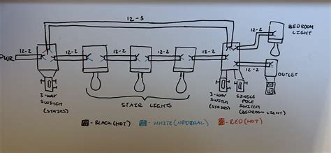 Help with 3 way switch wiring : r/electricians