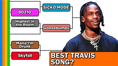 Our Travis Scott Song Bracket Youtube