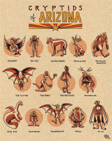 Famous Cryptids Of Arizona Print Etsy