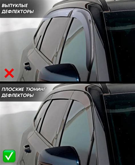 Плоские тюнинг дефлекторы для окон Changan CS55 Plus РЕСТАЙЛИНГ (2021-н ...