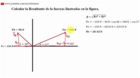 DETERMINAR LA RESULTANTE DE TRES FUERZAS YouTube