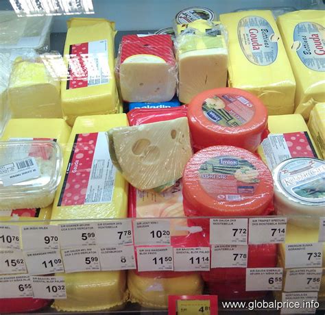 Фотографии к статье "Цены на продукты питания в Черногории