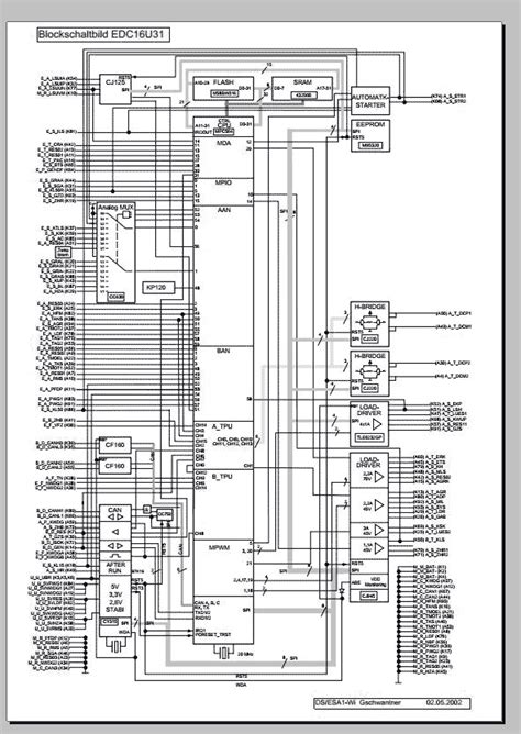 Bosch Ecu Pinout Diagram Pdf At William Kellar Blog
