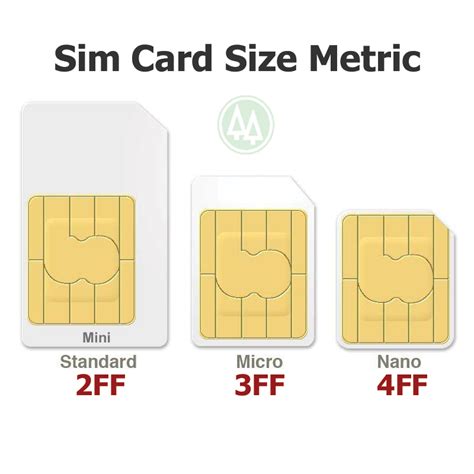 SIM Cards – Sierra Mobile Communications