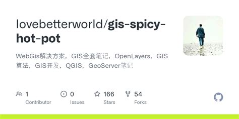 Gis Spicy Hot Pot Gis Gis Md At Master Lovebetterworld Gis Spicy Hot Pot Github