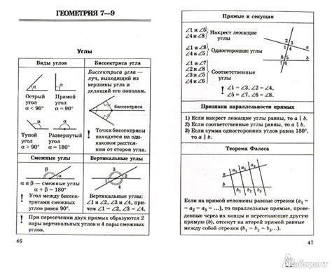 Геометрия 7 класс в таблицах и схемах