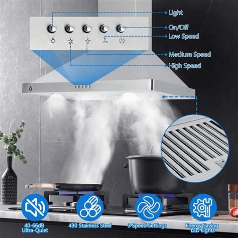 Wall Mount Range Hood 30 Stainless Steel Chimney Style Over Stove
