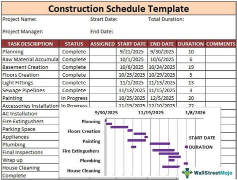 Construction Schedule Template | Free Download (Excel, CSV, PDF)