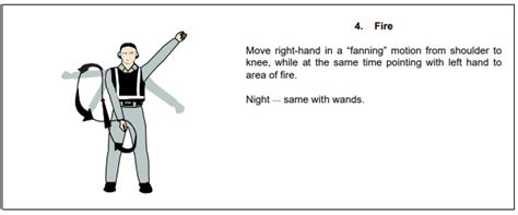 Standard Emergency Hand Signals