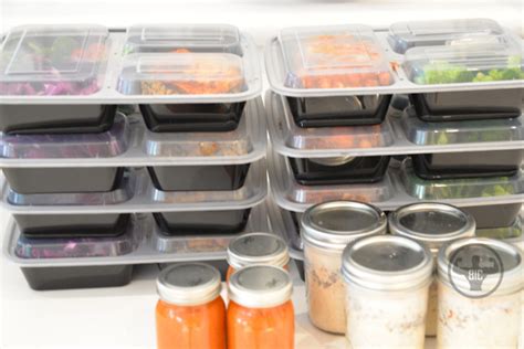 Meal Planning for Muscle Gain in Bodybuilding - Bodybuilding Inner Circle