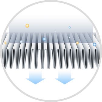 Xiaomi Smart Air Purifier 4 Pro Filter - Xiaomi Global Official