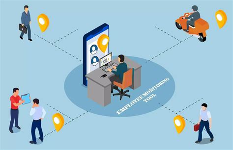 Employee Monitoring Software Enhancing Productivity And Security