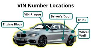 bmw  series vin decoder decode   series vin   vehicle