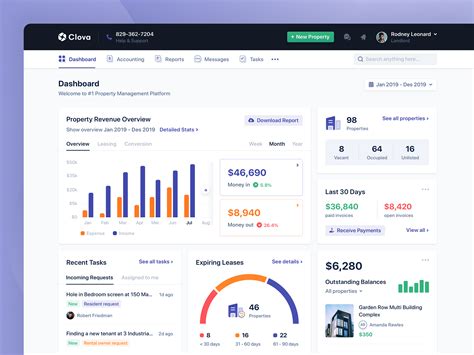 Property Management Dashboard :: Behance