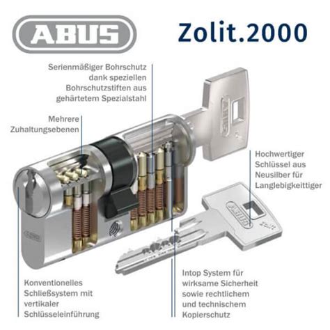 ABUS Zolit 2000 Schließzylinder mit Sicherungskarte