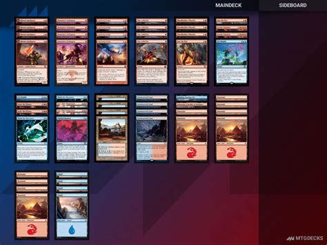 Arena Standard Izzet Spellslinger deck by Kowazi • MTG DECKS