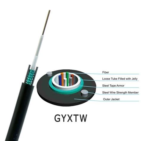 Underground Armored Fiber Optic Cable Central Loose Tube Core