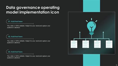 Data Governance Operating Model Powerpoint PPT Template Bundles PPT