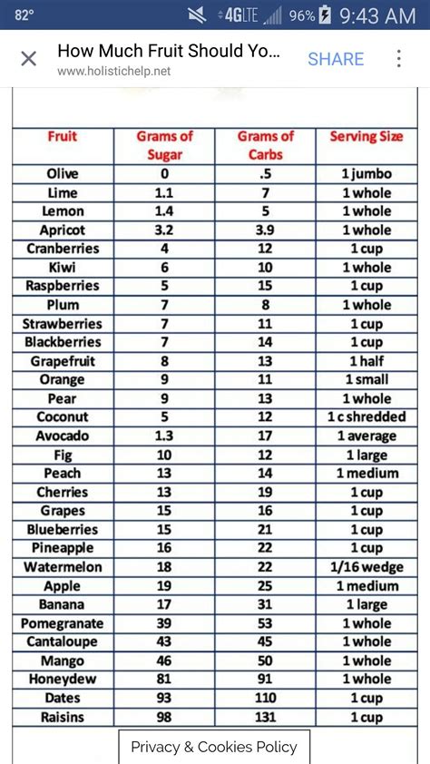 Egg White Protein Powder Naked Egg Lb Artofit