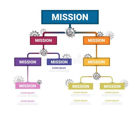 Flowchart Tree Diagram Or Workflow Chart With 12 Months 1 Year