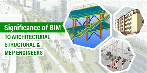 Significance Of Bim To Architectural Structural And Mep Engineers Hi