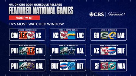 nfl  cbs   record breaking season  blockbuster