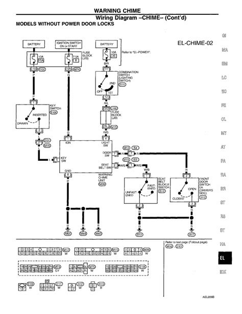 Diagram Bmw Wiring Diagram Warning Symbols Wiringschemacom