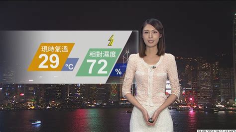 8月28日 天氣報告 無綫新聞tvb News