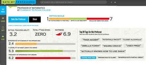 rate my professor website