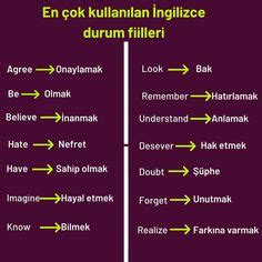 Ing I In Fikir Ingilizce Ingilizce Dilbilgisi Dilbilgisi