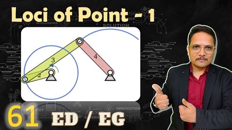 Loci Of Point Basics Mechanism Drawing Process Solved Example