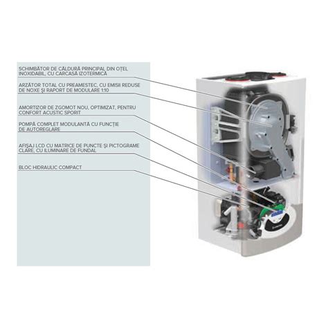 Centrala Termica In Condensatie Ariston Genus Premium Evo System Eu