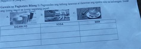 Gawain Sa Pagkatuto Bilang 1 Pagmasdan Ang Tatlong Larawan At Ilarawan