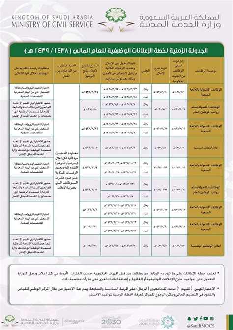 التقويم الدراسي 1439 1440 Arabic News Collections