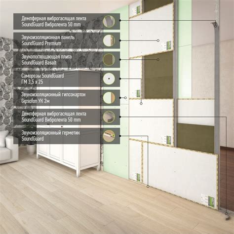 Шумка для стен в квартире (67 фото) - красивые картинки и HD фото