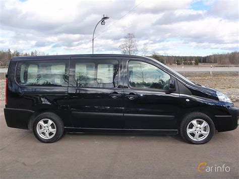 Peugeot Expert Tepee 2nd Generation Facelift 20 Hdi Manual 6 Speed