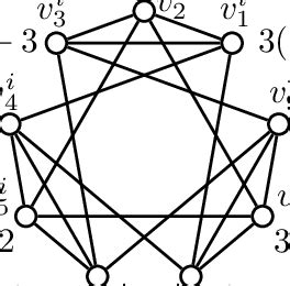 labeling    regular graph    vertices  scientific