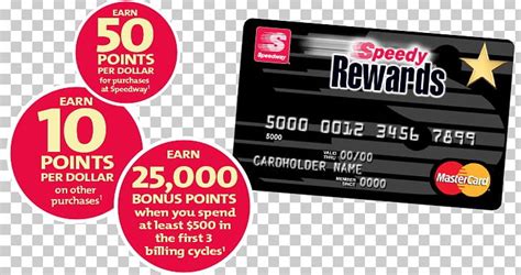 Speedy Rewards Speedway Llc Credit Card Brand Mastercard Png Clipart