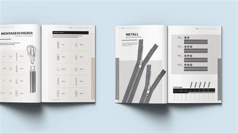 YKK DEUTSCHLAND GmbH | MÜNCH IMPACT