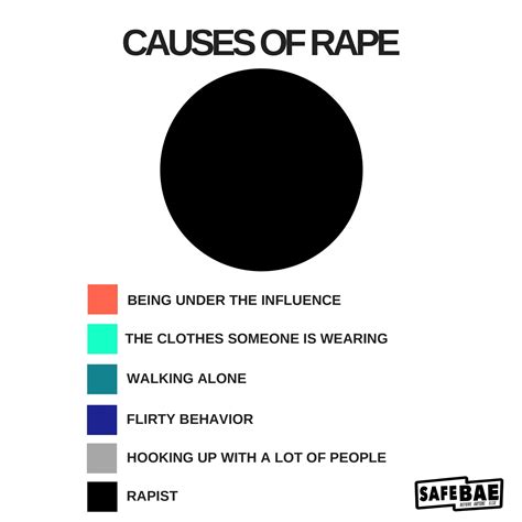 Not That Bad Dispatches From Rape Culture 4