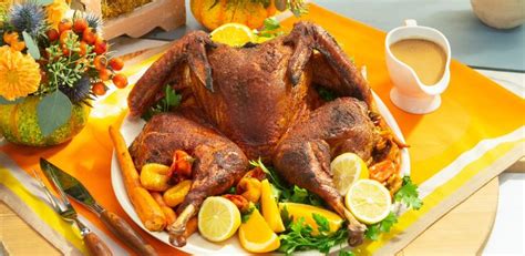 Sweet And Spicy Smoked Turkey Recipe