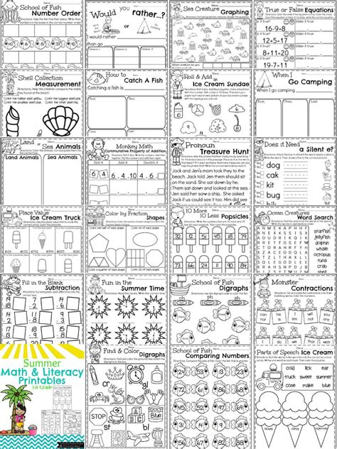 Planning For 1st Grade Worksheets Quiz Sheet