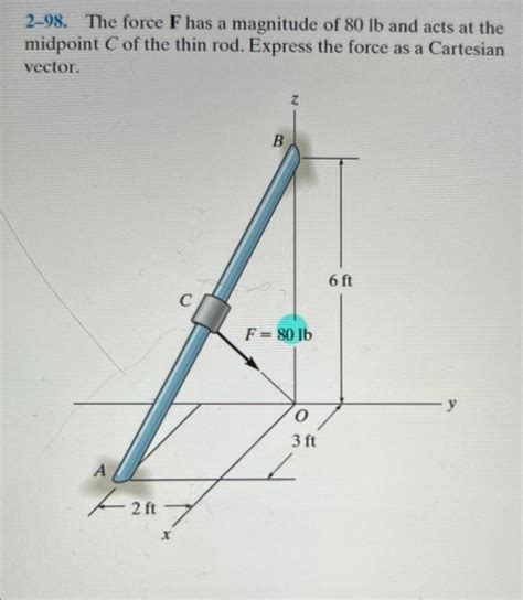 Solved The Force F Has A Magnitude Of Lb And Acts Chegg