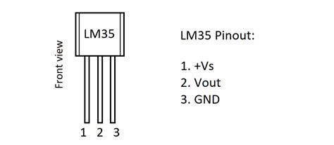 How To Measure Temperature With Arduino And Lm Sensor Daumemo