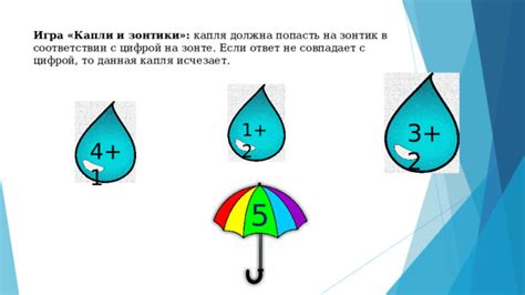 Дидактическая игра по математике