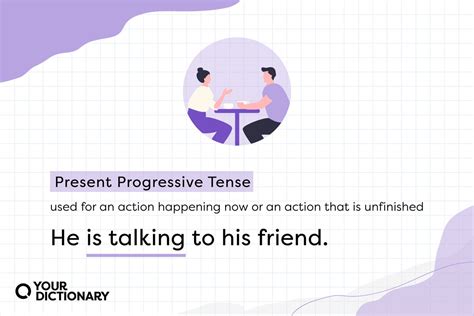 What Is Present Progressive Aka Present Continuous Tense Usage And Examples Yourdictionary