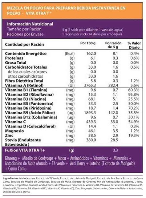 Ver Informaci N Nutricional